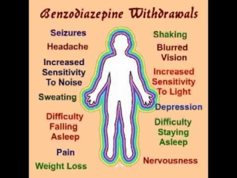 how to help xanax withdrawals