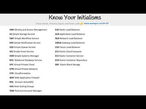 CLF-C01 — Know Your Initialisms