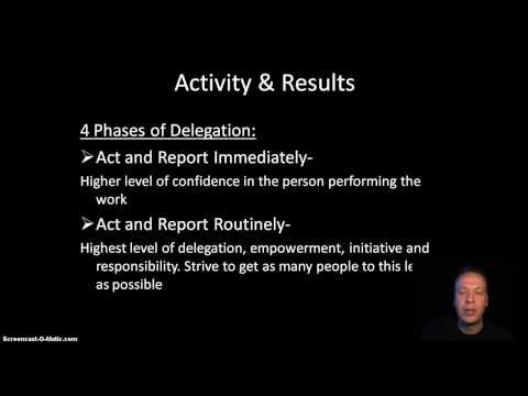 how to train employees on time management