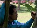 RINTIHAN HIDUP oleh SYAM D\