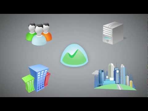 how to sync dropbox with google drive