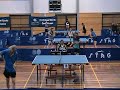 2007 Australian National Veteran Champ