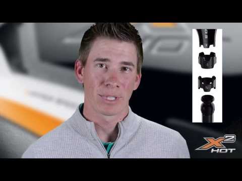 how to adjust a callaway x hot driver