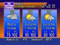 Video courtesy: The Weather Channel Interactive, Inc.Music: 