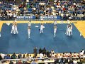 Kentucky Cheerleaders - 2008 UCA Champions