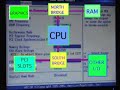 Overclocking (really basic)