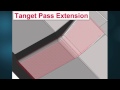 ESPRIT 2011 Video Tour