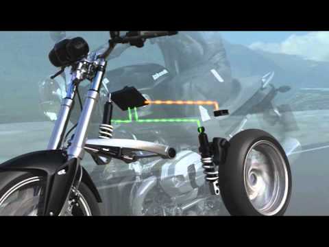 how to adjust rzr s'suspension
