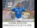 Los mejores 10 goles del cruz azul en el clausura 2008