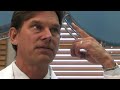 Your Health: Stroke
