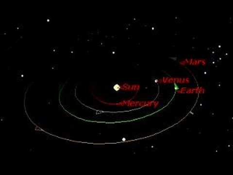 Inner Space sidereal d.