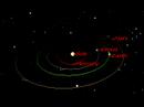 Inner Space sidereal d.