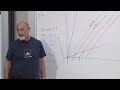 (May 7, 2012) Leonard Susskind answers a question regarding material covered in the previous lecture. Following his explanation he continues into the concepts of fields and particles as they exist in special relativity. In 1905, while only twenty-six years old, Albert Einstein published 