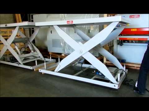 CANTEK AMERICA PH36-2 Scissor Lifters | Professional Machinery Group South (1)
