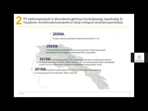 Մաս 7. ԱՃԹՆ-ի զեկույցի ներկայացում EY ընկերության կողմից, ԱՃԹՆ-ի 2-րդ զեկույցի ներկայացման առցանց համաժողով