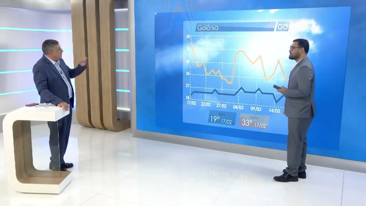 Calorão provoca recorde de temperaturas no Centro-Oeste e Sudeste