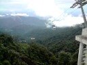 Genting Tour in Malaysia