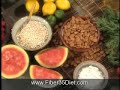 Acid Reflux Indigestion Heartburn Solutions