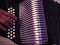 Escala de F/GCF (notas sencillas)