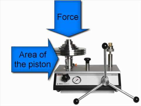 how to calibrate a pressure gauge