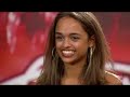 Sanjaya & Shyamali Malakar Auditions