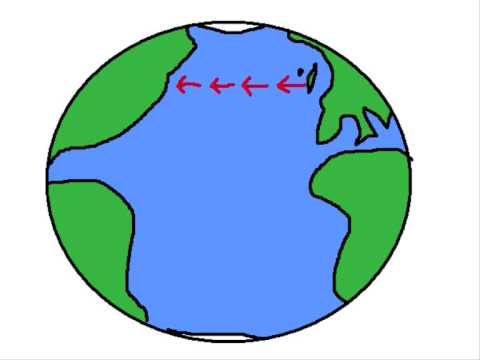 how to draw stick figures like xkcd