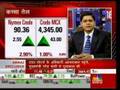 Commodity News - Crude Oil @90 dollar