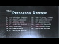 2011 Preseason Football All-Big 12 Team