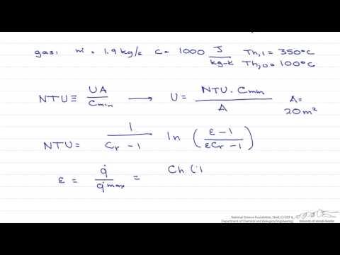 how to measure ntu