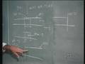 Lecture - 6 Introductory Concepts (6)