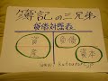 www.katsunori.jp bookkeeping bykatsunorikimura japan