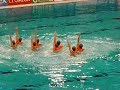 Synchronized swimming EC finals Spain