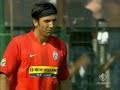 GIANLUIGI BUFFON BEST SAVES one more