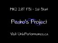 Pedro's 2.0T FSi - MK2 - Unix