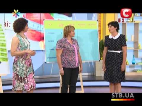 Диеты по группе крови - Все буде добре - Выпуск 239 - 21.08.2013