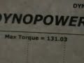 LS/VTEC Power Biatches