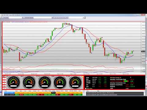 StockMarketFunding - http://www.stockmarketfunding.com/Free-Trading-Seminar S&P 500 index market trends & financial investment news 2013 (VIDEO). In this long-term technical anal...