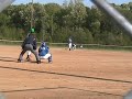 Basball Prospect: D\ Basball Prospect: D\