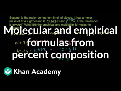how to determine molecular formula