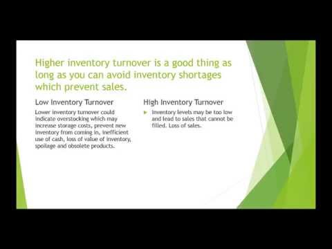 how to calculate inventory turnover