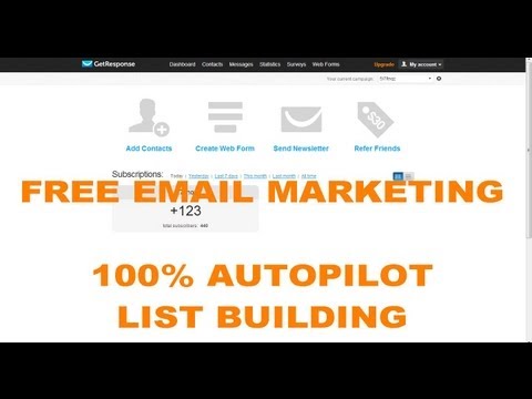 Email Marketing – Lead Generation and Mailing List Building