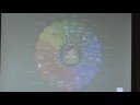 Presentatie \"Innovatie wegen om talent te vinden en te boeie