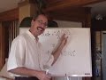AP Chemistry: Kinetics 1