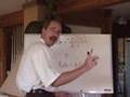 AP Chemistry: Kinetics 1