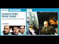 Radio Deejay - I Vicer� - Parte II
