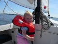 rivka in de zeilboot