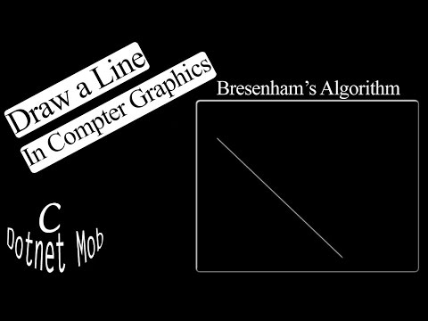Demo for Bresenham's Circle Program in C
