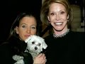 Mayor's Alliance for NYC's Animals