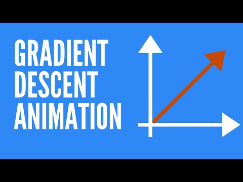 Gradient Descent with Cost Function Animation