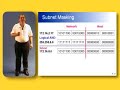 Cisco Training CCNA IP Addressing - Part 4 of 5 Cisco Training CCNA IP Addressing - Part 4 of 5